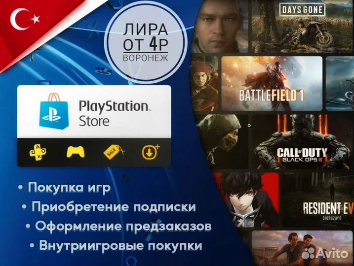 Подписка PS Plus. Подписка PlayStation