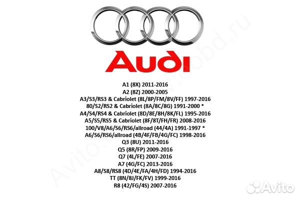 Vcds Вася диагност 22.10