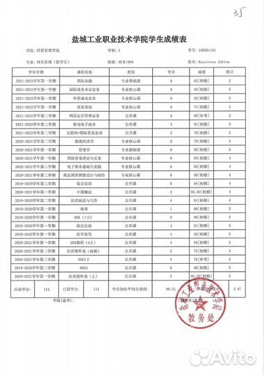 Репетитор по английскому языку