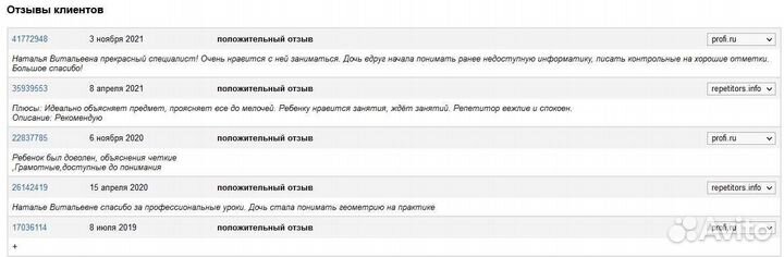Репетитор по математике и информатике