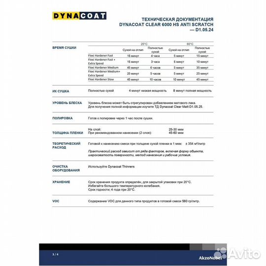 Автомобильный лак Dynacoat 6000 HS 1+0,5л Комплект