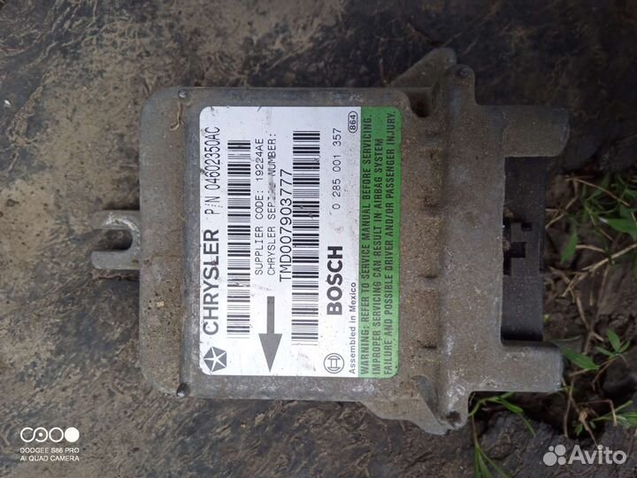 Блоки управления