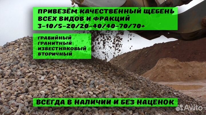 Глина / Суглинок / Супесь поселение Новофёдоровское