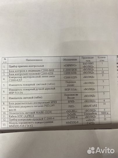 Оборудование для системы пожаротушения