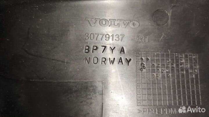 Накладка на порог правая Volvo 30779137