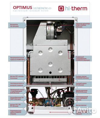 Настенный газовый котел Hi Therm Optimus 18