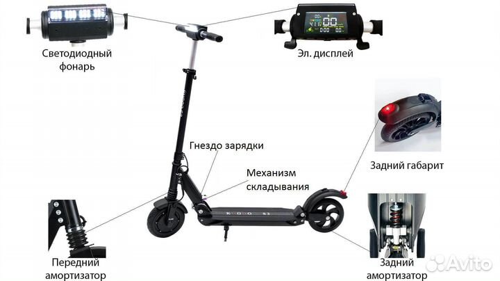 Электросамокат Kugoo S3 jilong