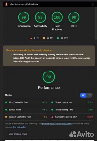 Разработка сайтов Создание сайтов