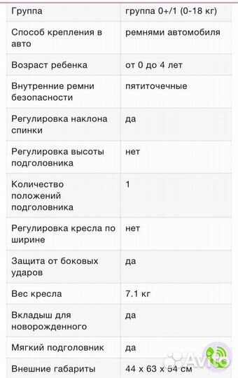 Детское автокресло