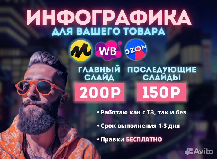 Инфографика для маркетплейсов