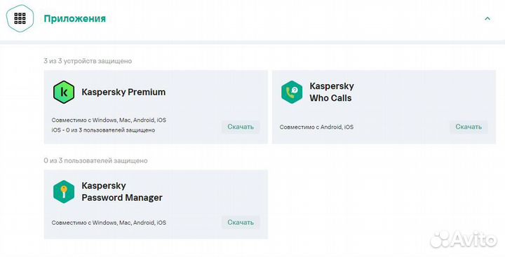 Kaspersky Premium (Who Calls, Password Manager)