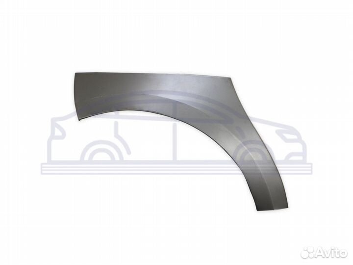 Кузовные арки Renault Sandero I