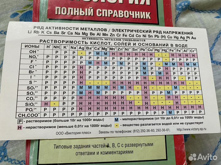 Учебные пособия