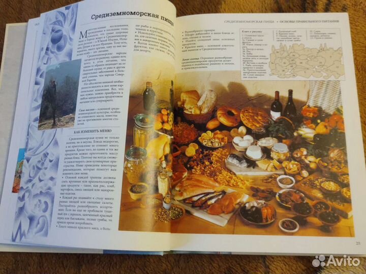 Все о здоровом образе жизни