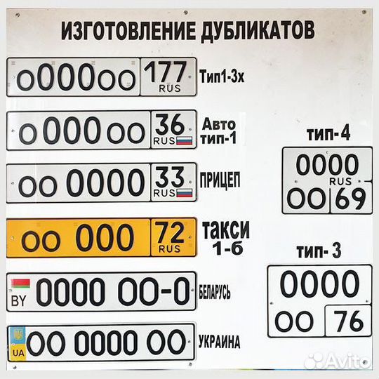 Дубликаты государственных регистрационных знаков