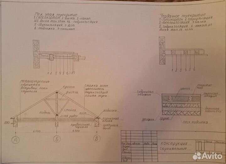 Чертежи от руки