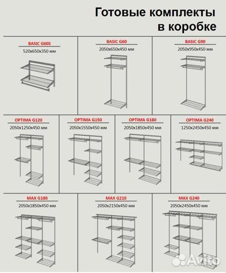 Металлическая гардеробная система