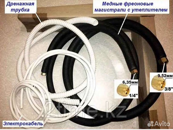 Трасса для кондиционера. Комплект для монтажа