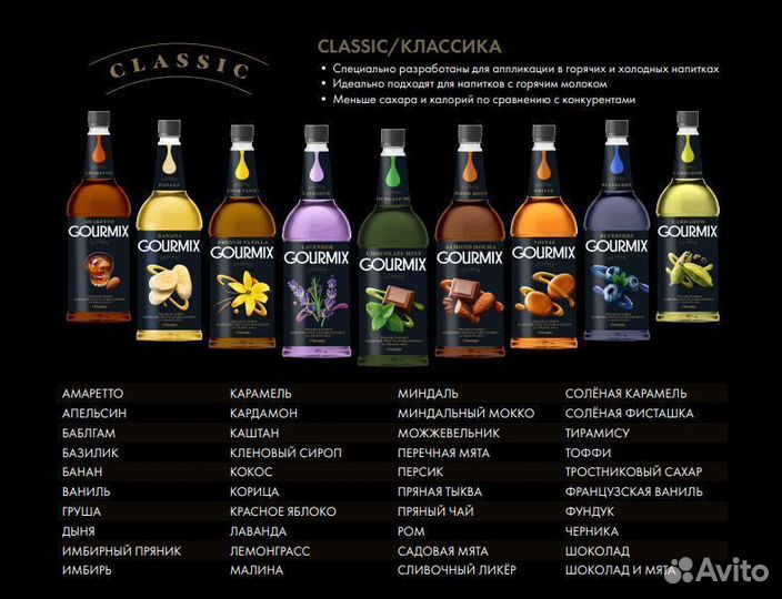 Сироп для кофе и коктейлей