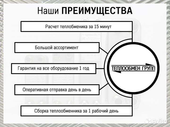 Теплообменник пластинчатый 50 кВт, с НДС