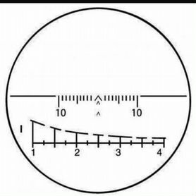 Продаётся оптический прицел посп 4*24