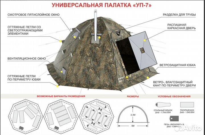 Универсальная палатка Берег уп-7