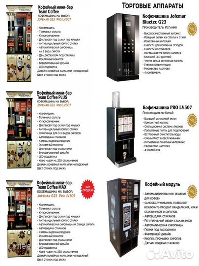 Наши кофейные стойки TeamCoffee - это ваш успешны