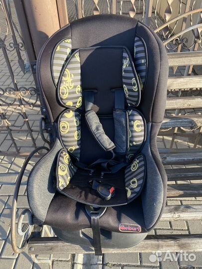 Детское автокресло 9 до 36 кг