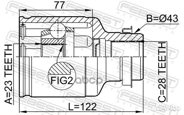 Шрус внутренний правый 23X43X28 0511-gemtrh Febest