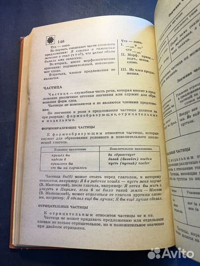 Русский язык. Справлчные материалы 1987 М.Баранов