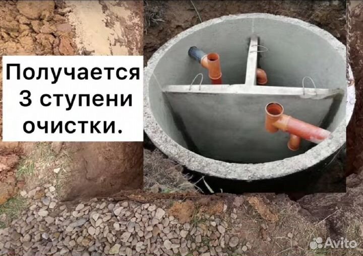 Установка Монтаж Обслуживание септика Первоуральск