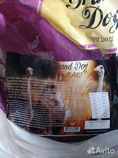 Сухой корм для собак