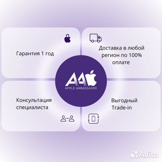 iPad PRO 11 M4 2024 256gb