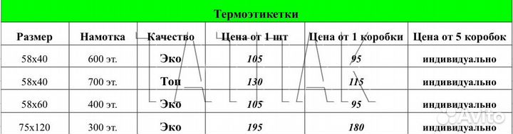 Термоэтикетки 58 40 эко/топ