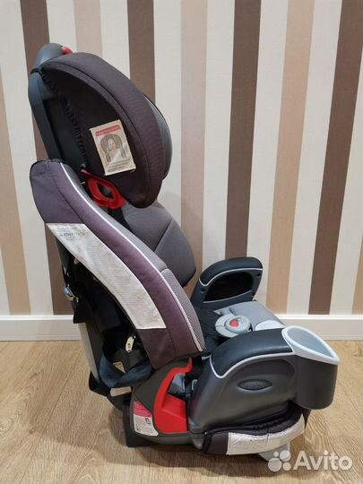 Детское автокресло 9 до 36 кг graco