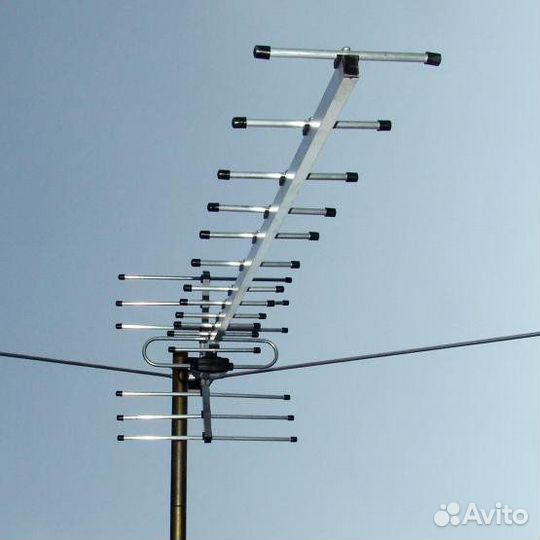 Антенны телевизионные