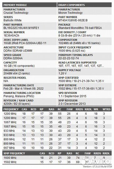 Crucial ballistix 2*16 3200 (белые)