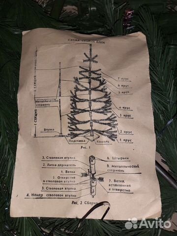 Елки,Новогодние, искусственные,в коробках,С,С,С,Р