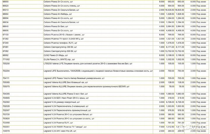 Выключатель Valena Allure