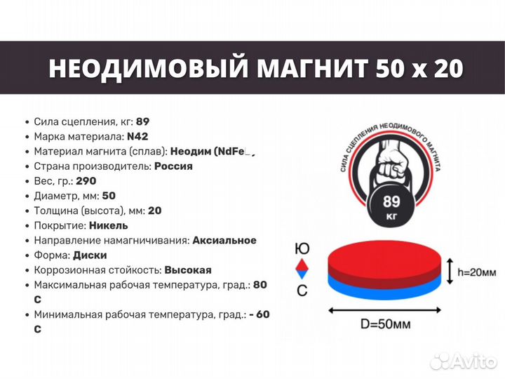 Неодимовый магнит диск 50х20 мм