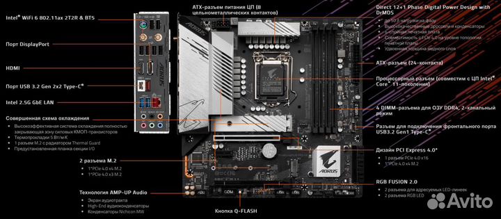 Материнская плата gigabyte b560m aorus pro ax