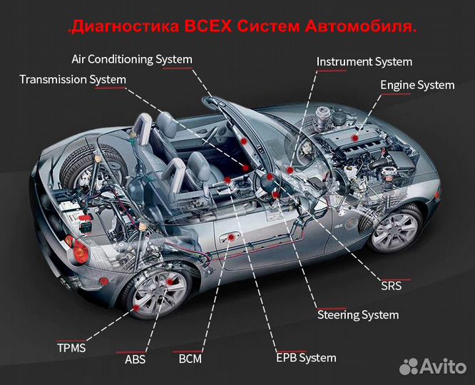 Автосканер Оригинал ThinkCar x431 Ультра Premium
