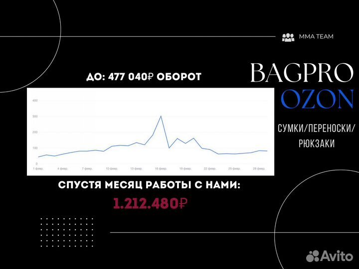 Менеджер на вб wildberries ozon