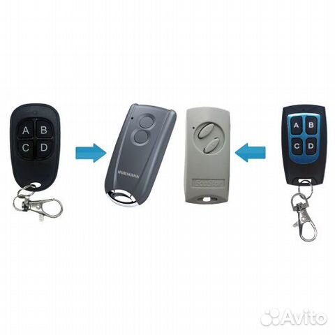 Пульт для ворот Ecostar RSC2