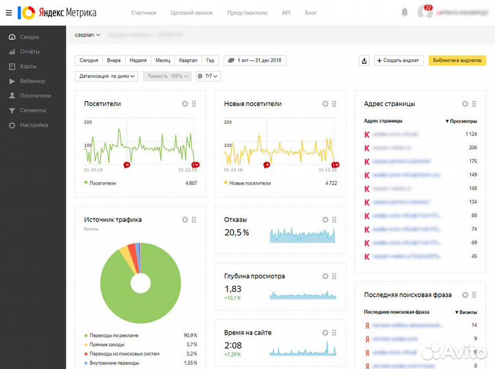 Разработка, Продвижение Сайтов. Частник. Челябинск