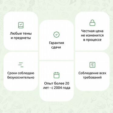 Курсовые, дипломные, рефераты: помогу оформить
