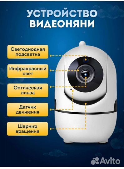 Wi-fi камера (видеоняня)