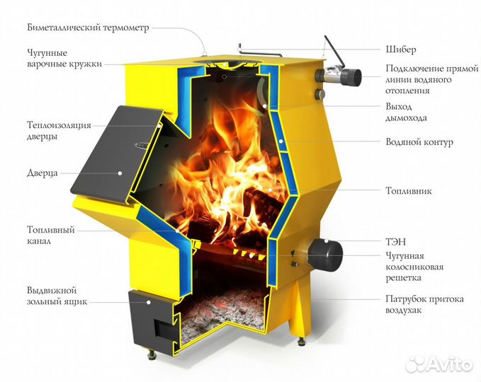 Ташкент 2017, 20 Отопительный Котел