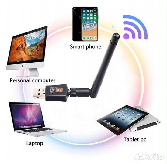 Usb wifi адаптер 5ghz