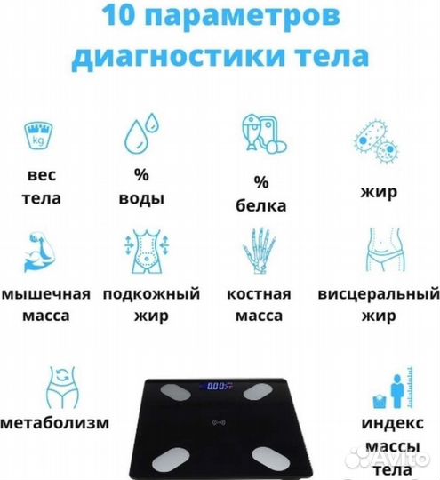 Умные весы- Smart весы с приложением